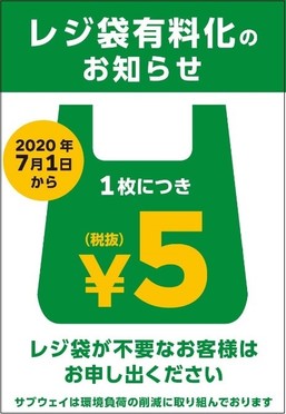 レジ 袋 有料 化